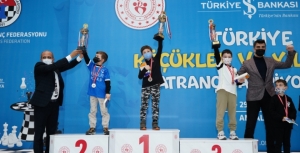 2022 Türkiye küçükler ve yıldızlar Satranç şampiyonası