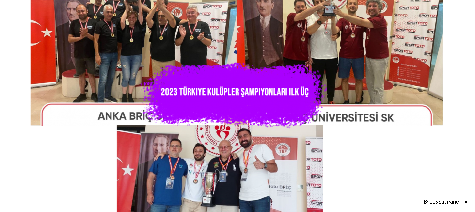 2023 Türkiye Kulüpler Şampiyonu ANKA BSK.