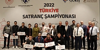 2022 Türkiye Satranç Şampiyonası 3.Tur 2.Blüm