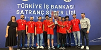 2023 Türkiye Süper Satranç Ligi Final